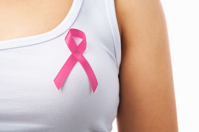 krūts vēzi, krūts vēža, maksts estrogēnu, sievietēm krūts, daudzām sievietēm, krūts Vēzis