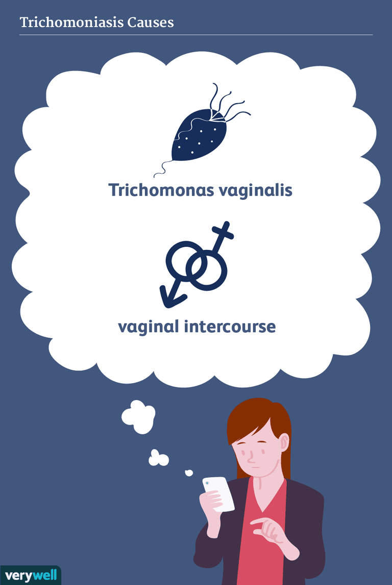 izraisa seksuāli, riska faktori, šajās vietās, seksuāli transmisīvā, Trichomonas Vaginalis