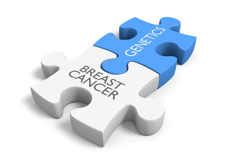 krūts vēzi, BRCA mutācijas, BRCA mutācijām, krūts vēža
