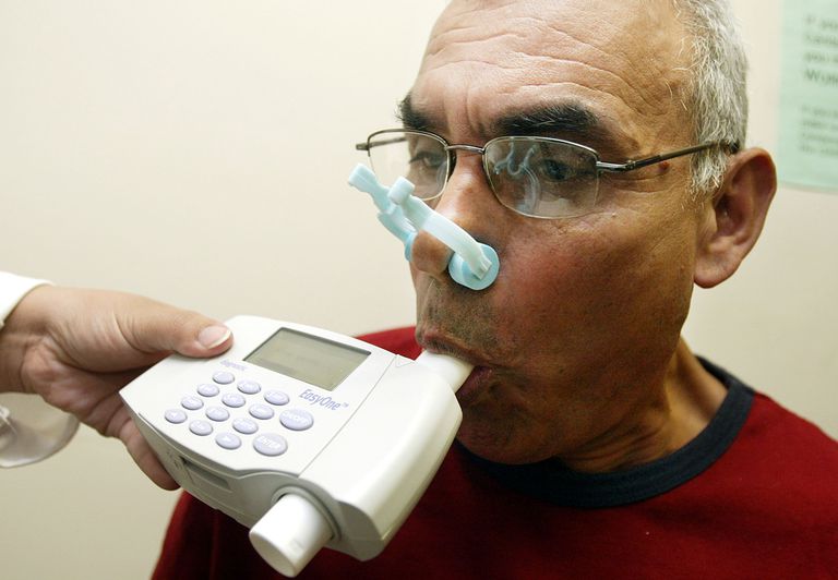 FEV1 līdz, jums tiks, mājas spirometrs, obstrukcija FEV1, procentuālo daļu, savam ārstam