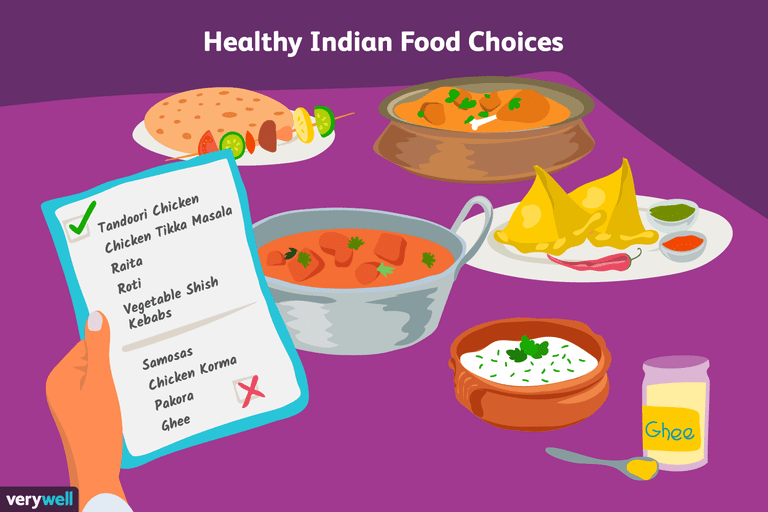 indiešu ēdieni, kalorijas gramus, apmēram kalorijas, gramus tauku, Indijas ēdiens, Indijas pārtikas