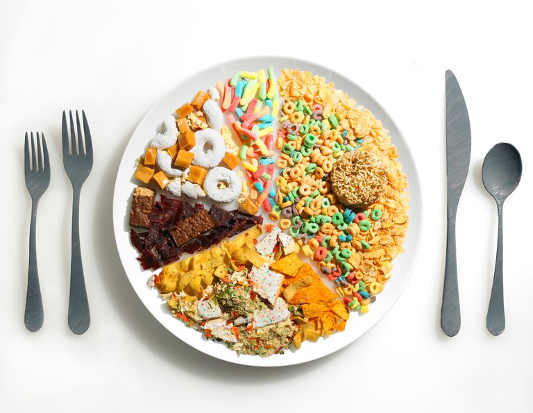 kaloriju pārtikas, tukšas kalorijas, kalorijas dienā, bieži vien, pārāk daudz, pārtikas produktu