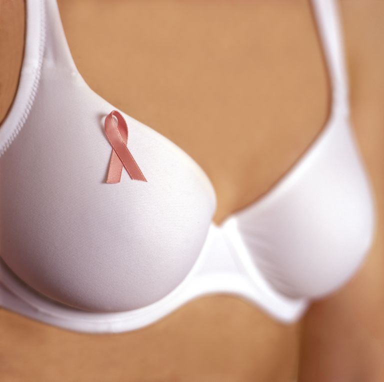 krūts vēzi, krūts vēža, krūts Vēzis, vēža riska, Amerikas vēža